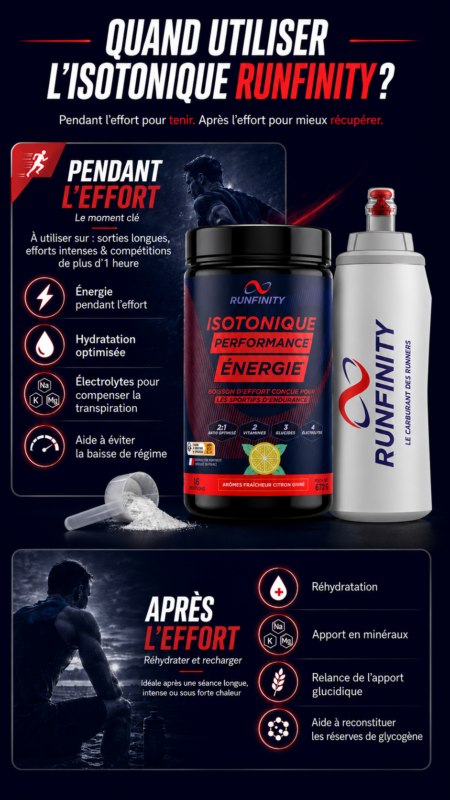 Quand utiliser la boisson d’effort Runfinity