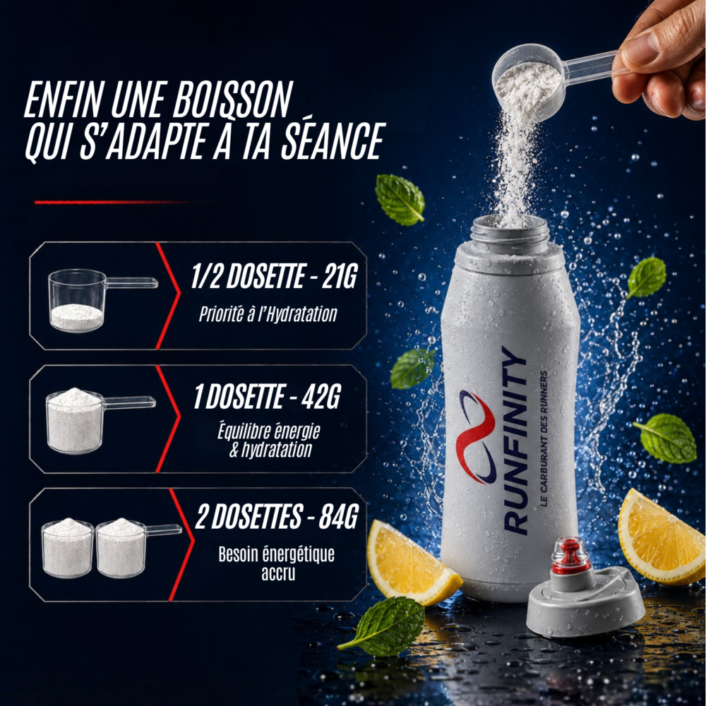 comment utiliser isotonique runfinity