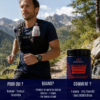 pack hydratation energie